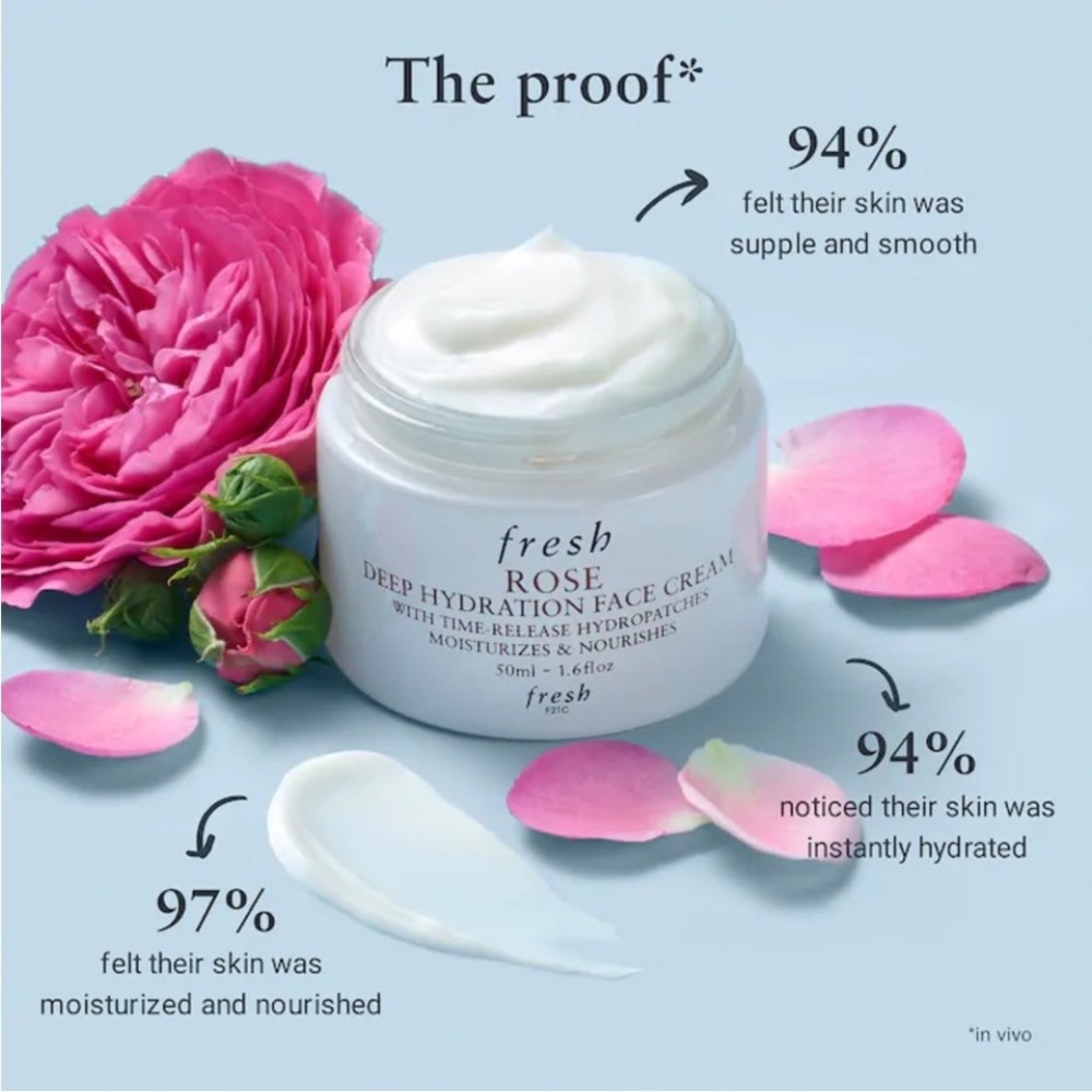 Fresh Rose Deep Hydration Face Cream - White and Pink